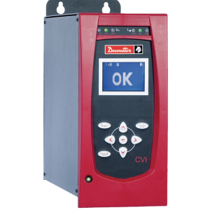 CVIXS – Controller